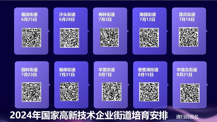 【高新技术企业】2024年福田区国家高新技术企业培育辅导会(各街道专场)会议通知